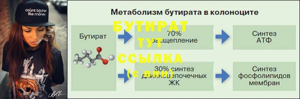 spice Дмитровск